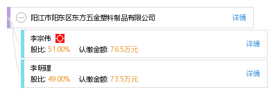 阳江市阳东区东方五金塑料制品